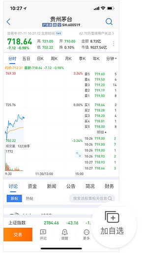 添加自选股2