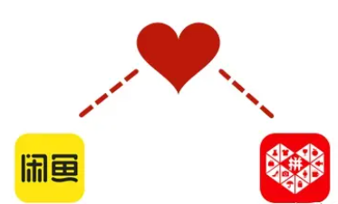 开店方法3