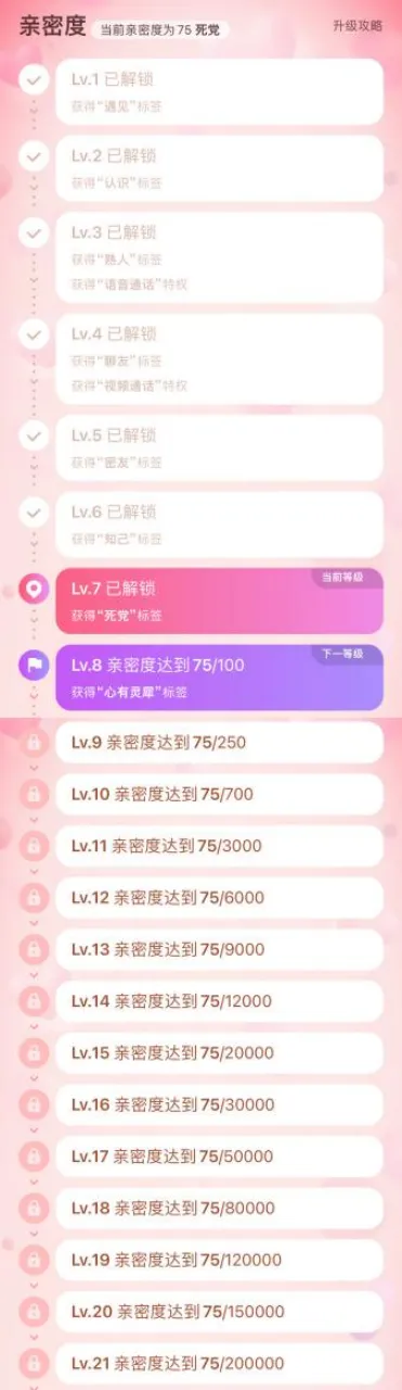金币消耗说明5