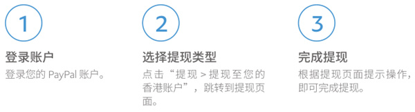提现教程截图2