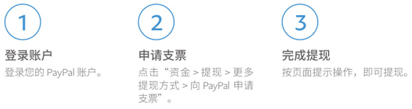提现教程截图3