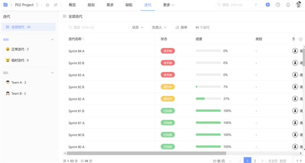 PingCode手机端如何管理敏捷迭代