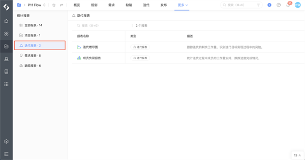 PingCode手机端如何管理敏捷迭代