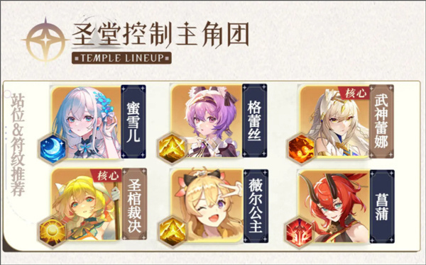 最强阵容推荐截图4