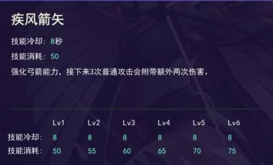 300大作战小程序点券免费获得版服部半藏技能属性详解2
