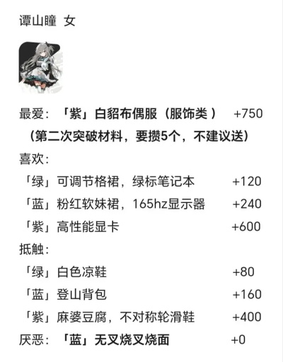角色好感度礼物送礼大全截图2