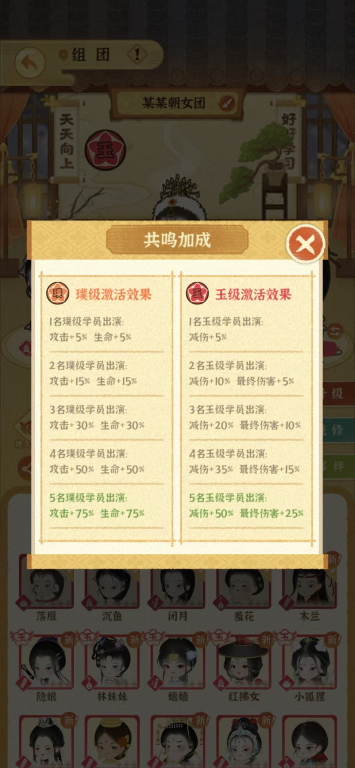 某某朝的女子乐坊