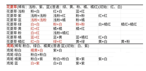桃源深处有人家2024最新版