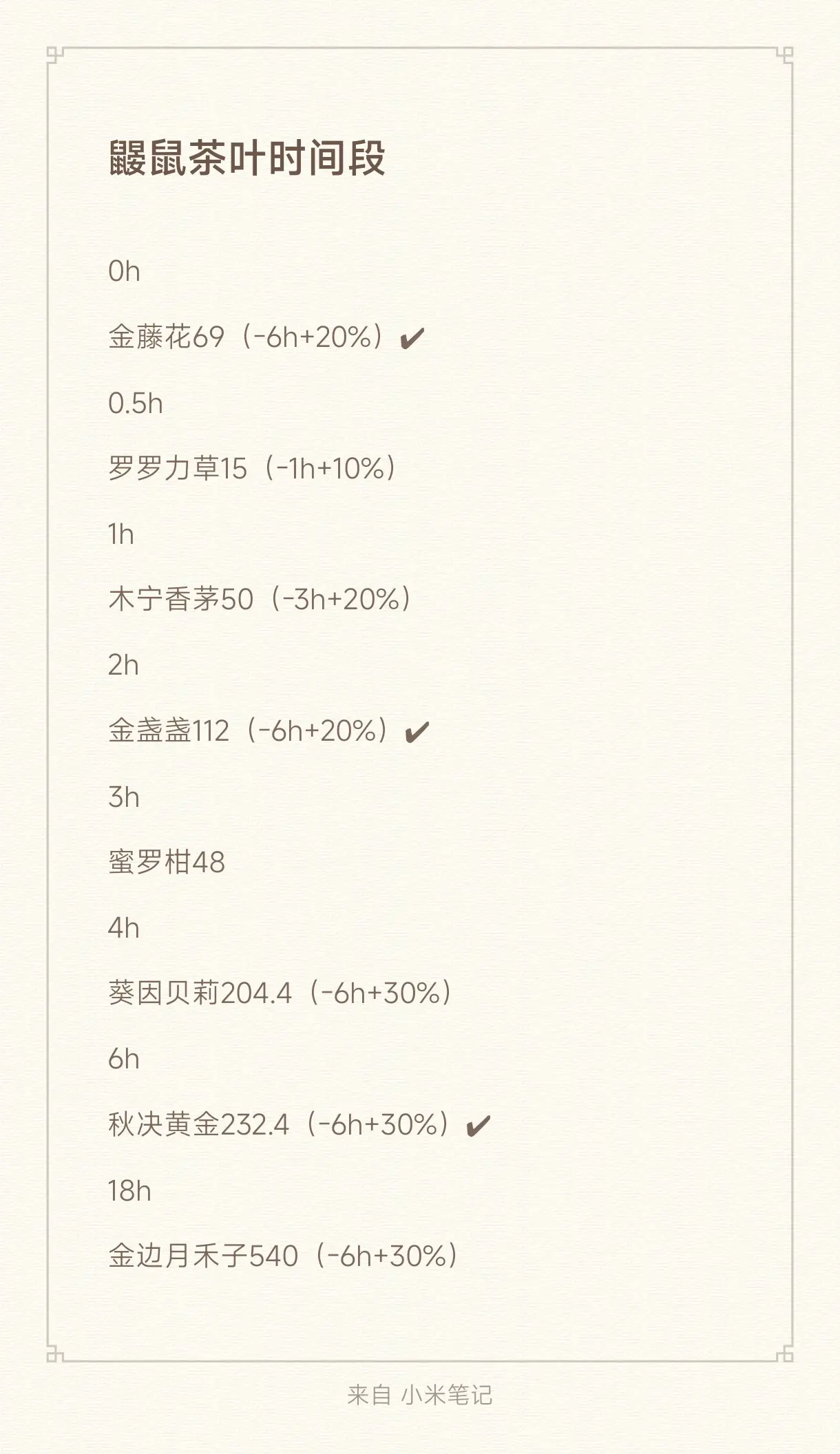 鼹鼠同行之森林之家
