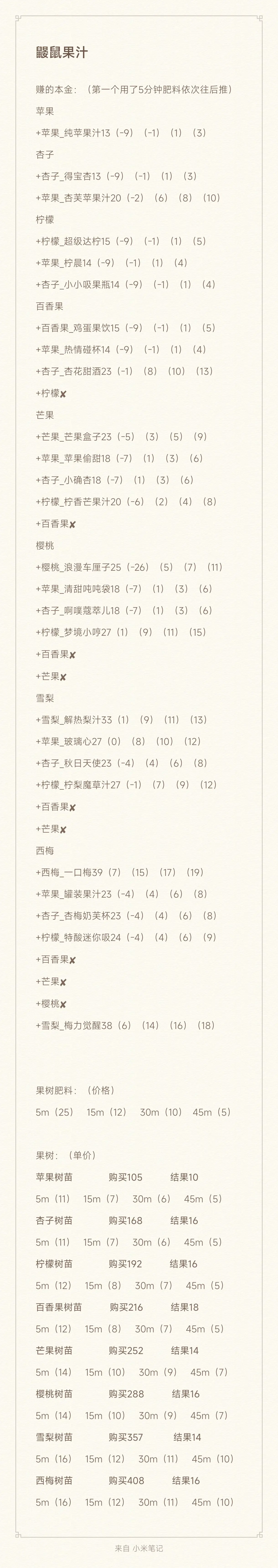 鼹鼠同行之森林之家