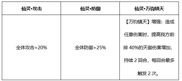 少年三国志2图片21