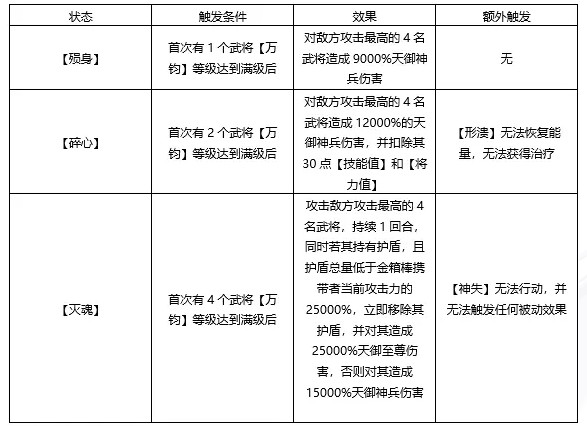 少年三国志2图片28