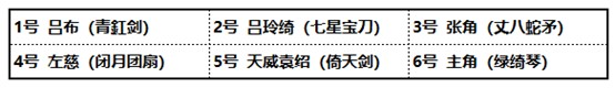 少年三国志2图片12