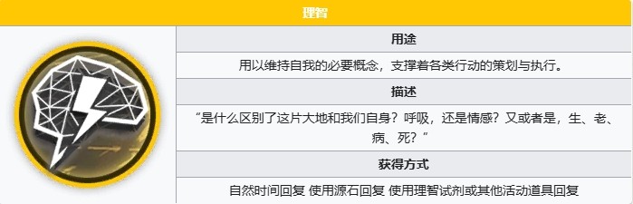 明日方舟理智恢复机制