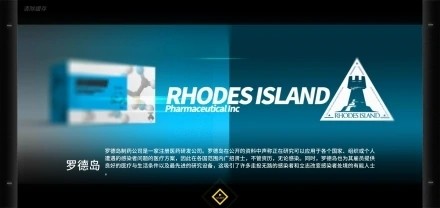 明日方舟势力介绍1