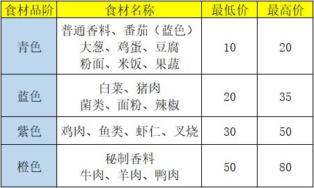 盛世芳华小米版本