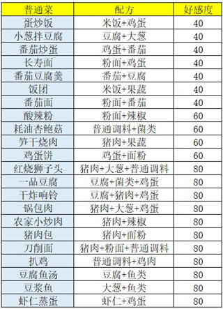盛世芳华小米版本