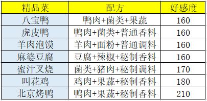 盛世芳华小米版本