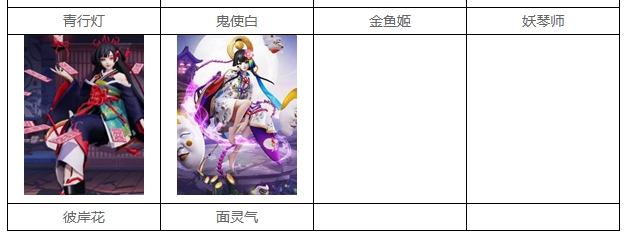 决战平安京