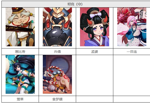 决战平安京