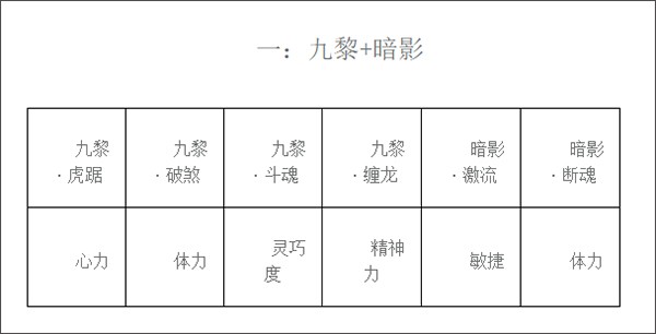 水浒q传手游无限元宝