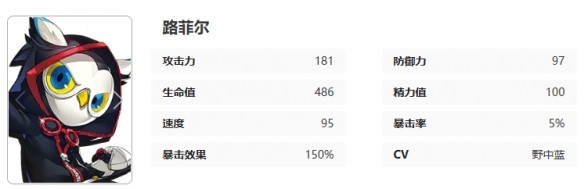 游侠网7