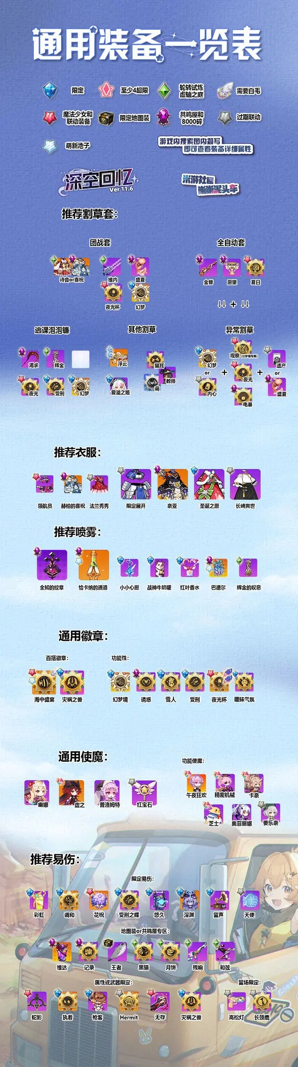 崩坏学园2