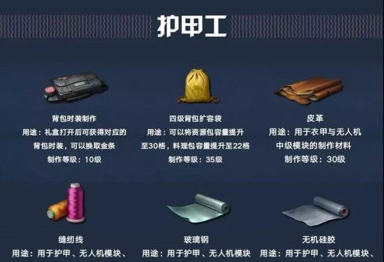 明日之后图片19