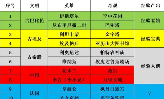 合成梦想安卓官方版下载