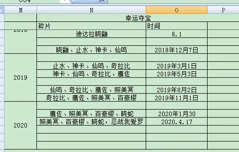 火影忍者