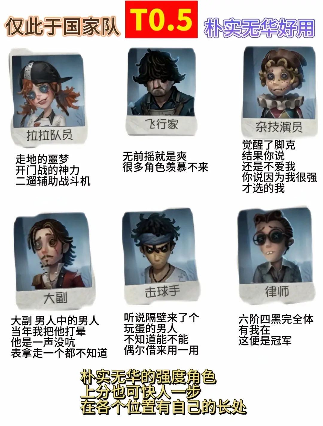 第五人格官服