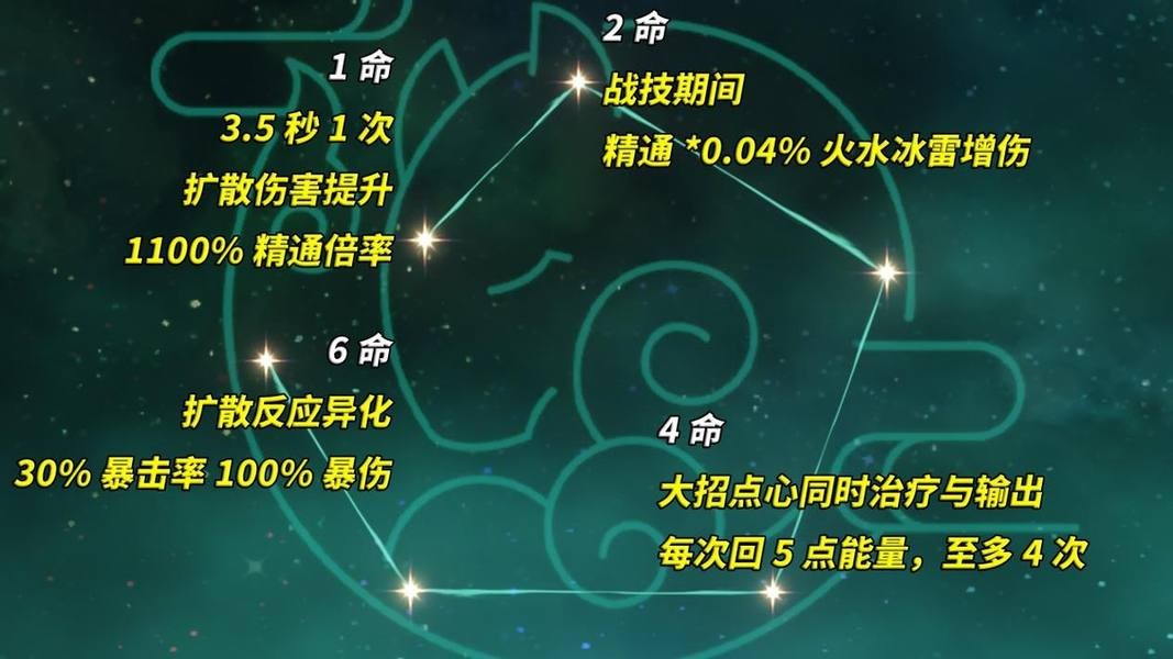 原神qq登录版本