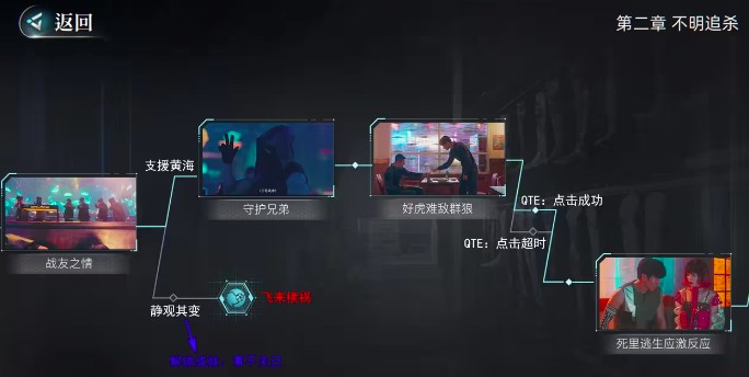 反转21克