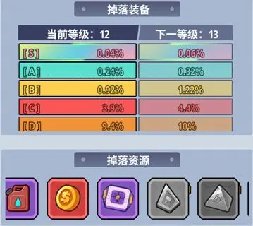 生存大作战