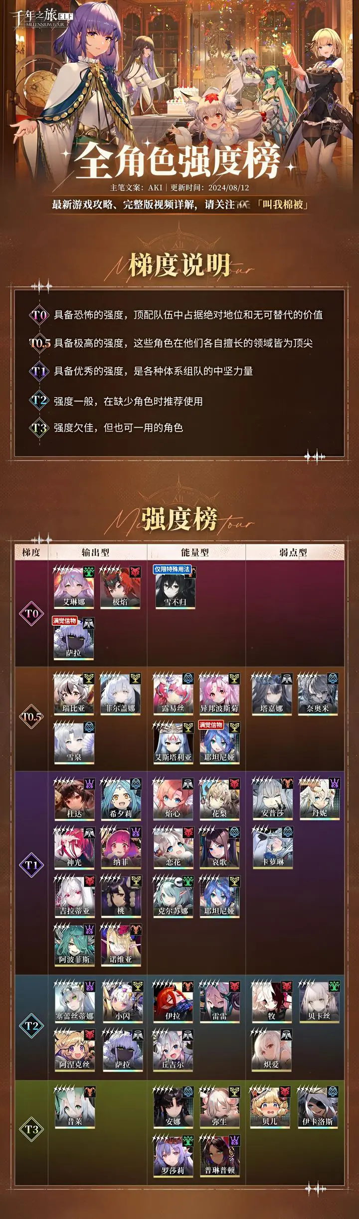 千年之旅测试服