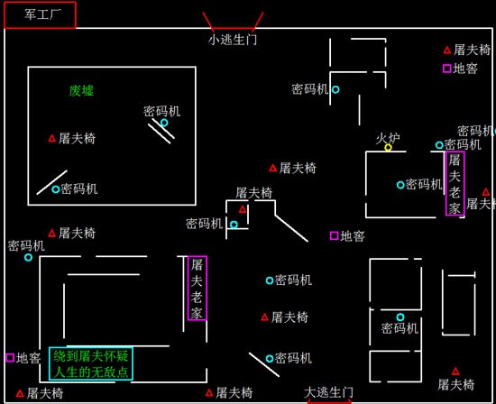 第五人格军工厂