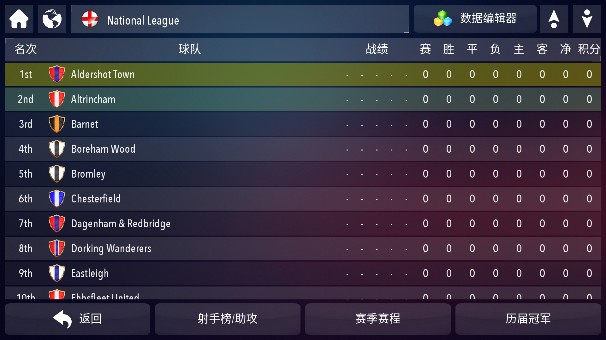 足球超级巨星2游戏无限金币版下载(Football Super 2)