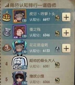 第五人格调香师怎么玩？2