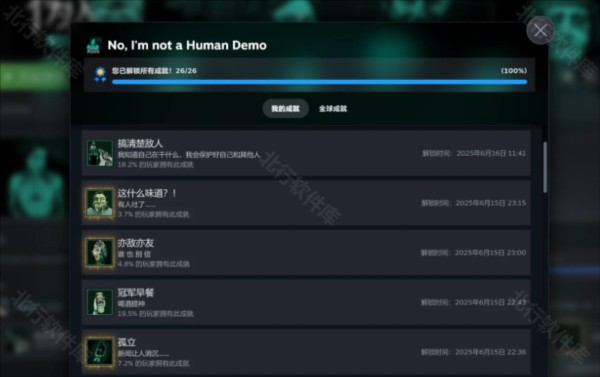 不我不是人类5