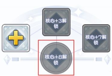 冒险小分队国际服勋章系统介绍3
