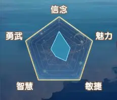 银鸦之梦手游