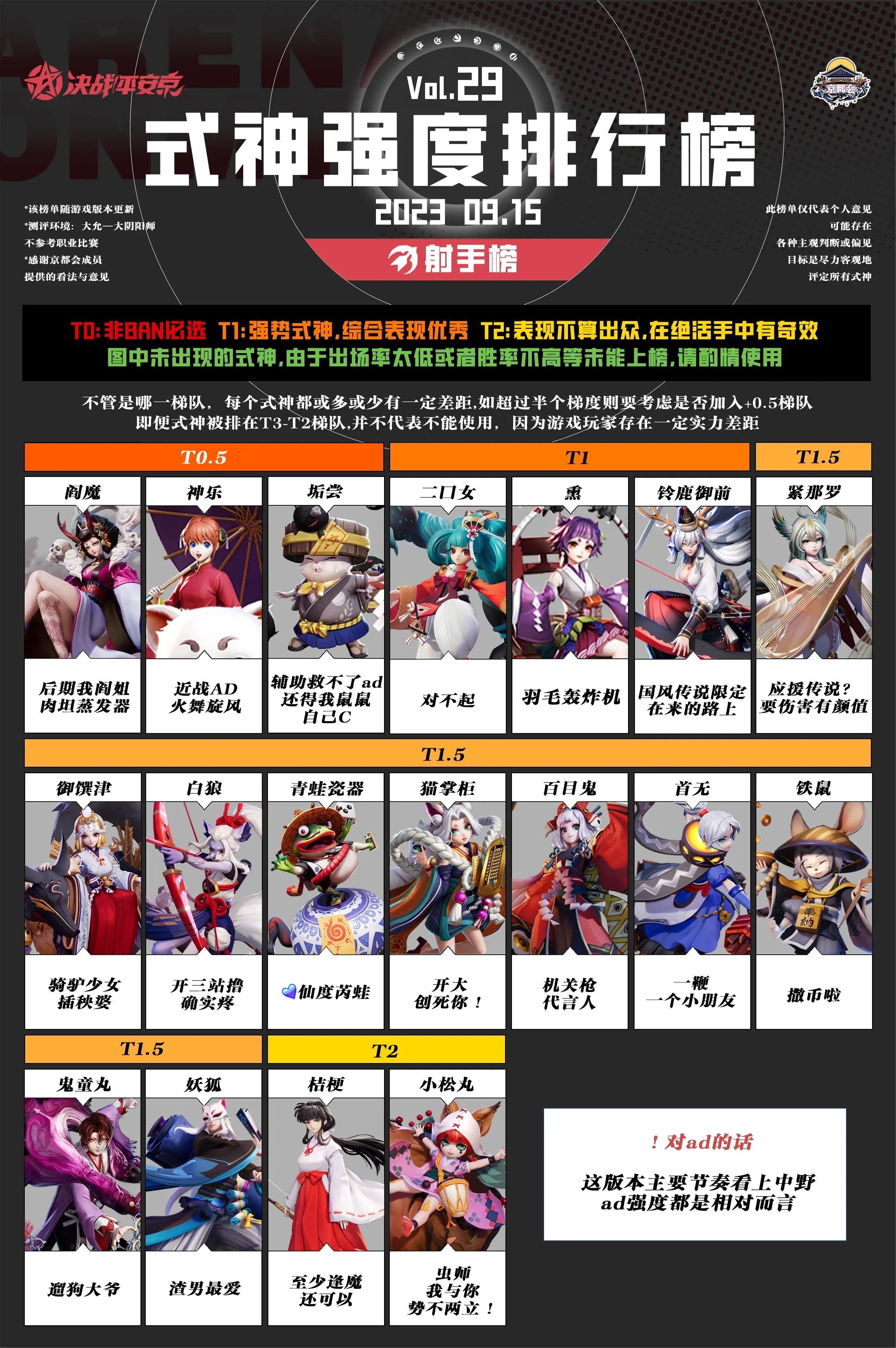决战平安京小米渠道服