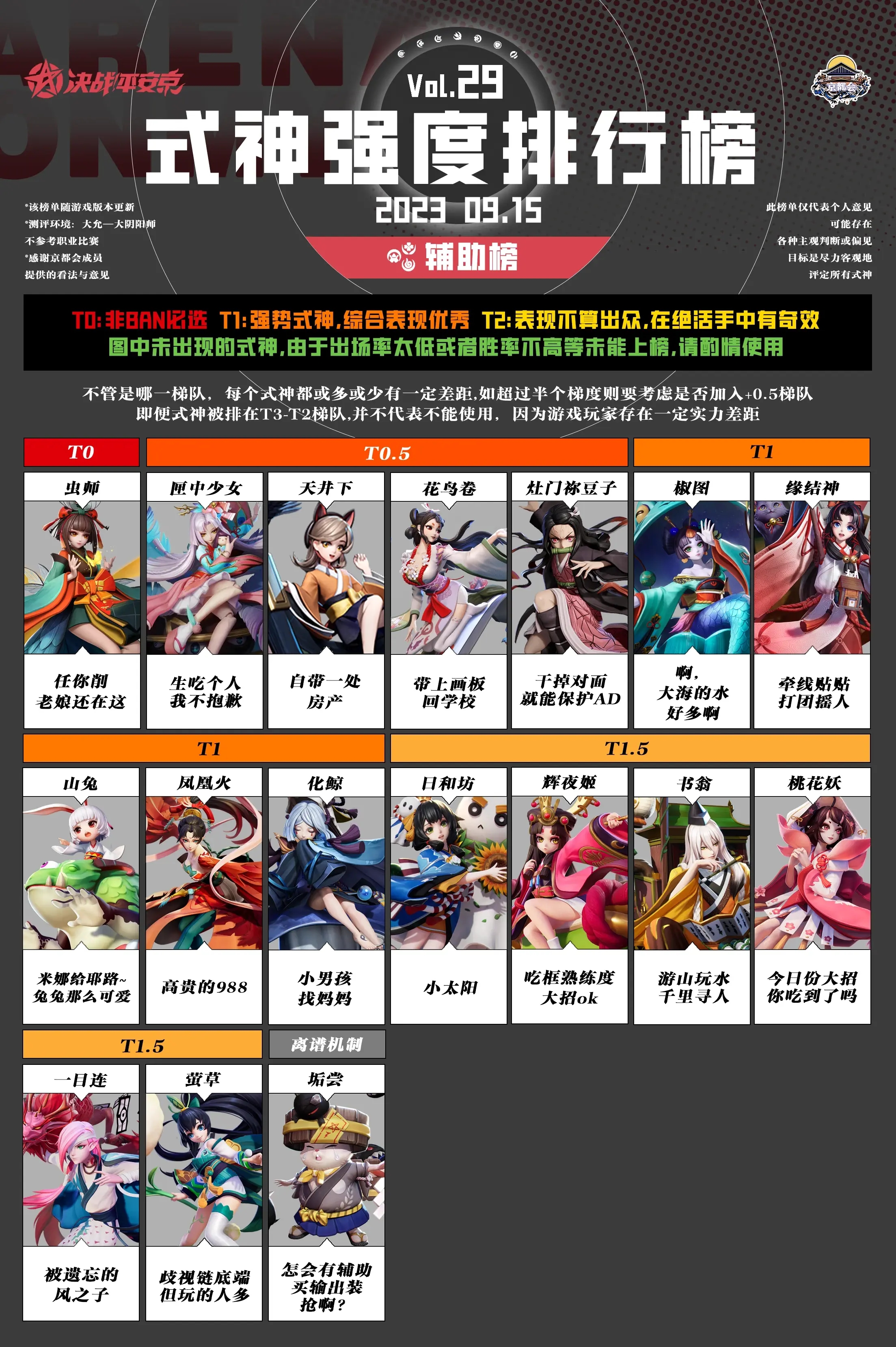 决战平安京小米渠道服