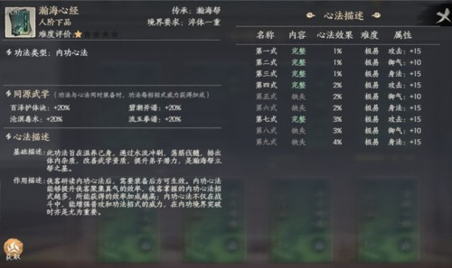 千古江湖梦战斗系统5