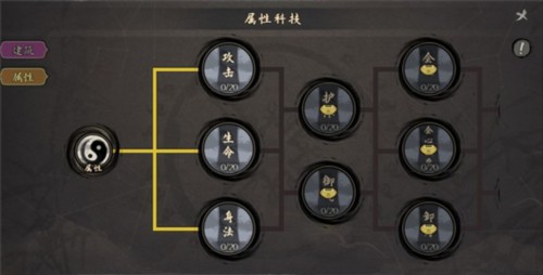 千古江湖梦九游版联盟玩法介绍5