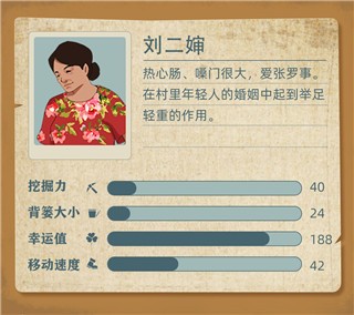 王铲铲的致富之路内置MOD菜单版员工介绍1