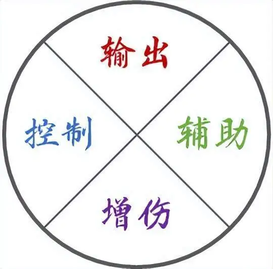斗罗大陆魂师对决0.1折版