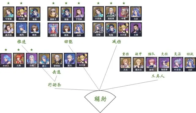斗罗大陆魂师对决0.1折版