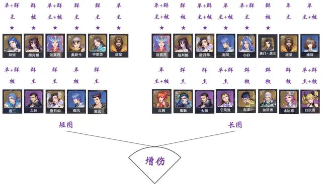 斗罗大陆魂师对决0.1折版