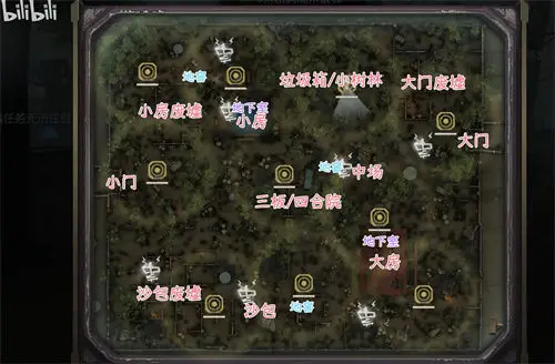 第五人格益玩渠道服